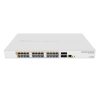 MikroTik CRS328-24P-4S+RM 24port GbE LAN PoE 4xSFP+ port Rackmount Cloud Router Switch