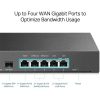 TP-LINK TL-ER7206 SafeStream™ Gigabit Multi-WAN VPN Router