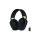 Logitech G435 Lightspeed Wireless fekete gamer headset