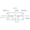 Teltonika RUT955 3x10/100Mbps LAN 2xminiSIM MeiG 4G/LTE CAT4 Vezeték nélküli ipari router